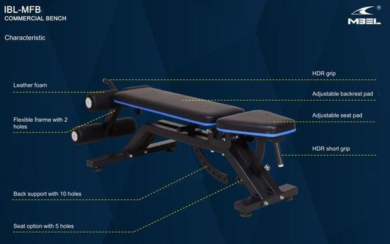 Loading Port IBL-MFB Sit Up Exercise Fitness Machine Home Gym Fitness Equipment Utility Bench