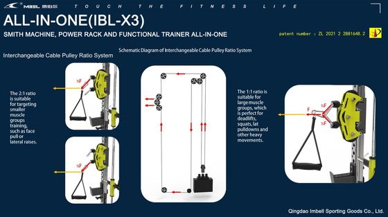 Men's Home Gym Power Rack Functional Trainer Smith Machine Fitness Equipment with Design